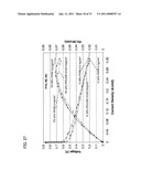 Catalyst Layer for Fuel Cell Membrane Electrode Assembly, Fuel Cell Membrane Electrode Assembly Using the Catalyst Layer, Fuel Cell, and Method for Producing the Catalyst Layer diagram and image