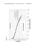 Catalyst Layer for Fuel Cell Membrane Electrode Assembly, Fuel Cell Membrane Electrode Assembly Using the Catalyst Layer, Fuel Cell, and Method for Producing the Catalyst Layer diagram and image