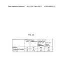 Catalyst Layer for Fuel Cell Membrane Electrode Assembly, Fuel Cell Membrane Electrode Assembly Using the Catalyst Layer, Fuel Cell, and Method for Producing the Catalyst Layer diagram and image