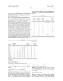 TONER FOR DEVELOPING ELECTROSTATIC IMAGE, FULL COLOR TONER KIT, AND IMAGE FORMATION METHOD diagram and image