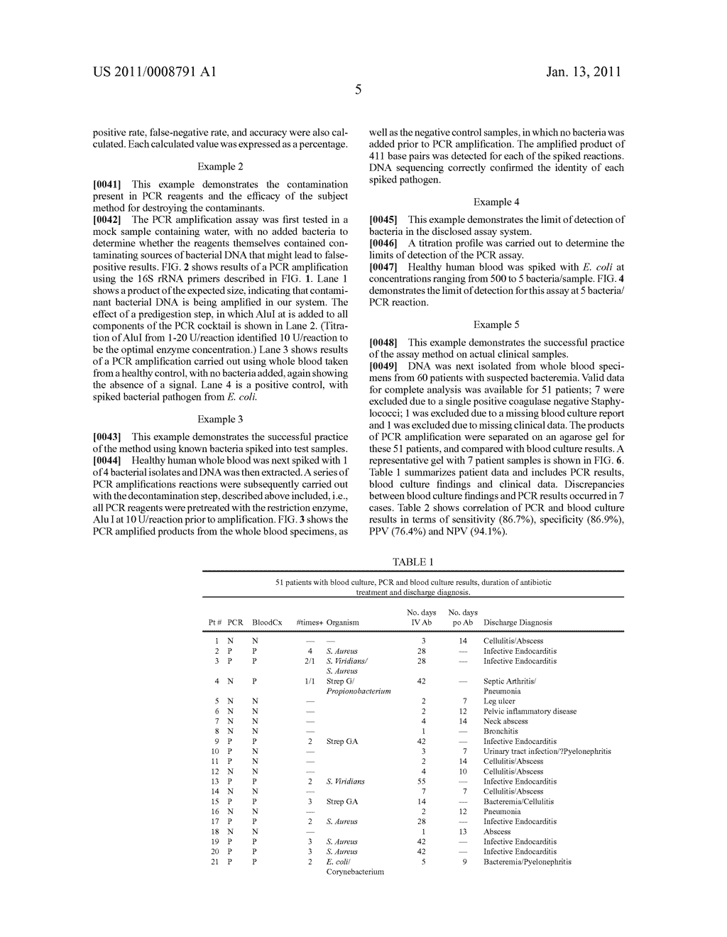 Molecular Diagnosis of Bacteremia - diagram, schematic, and image 11