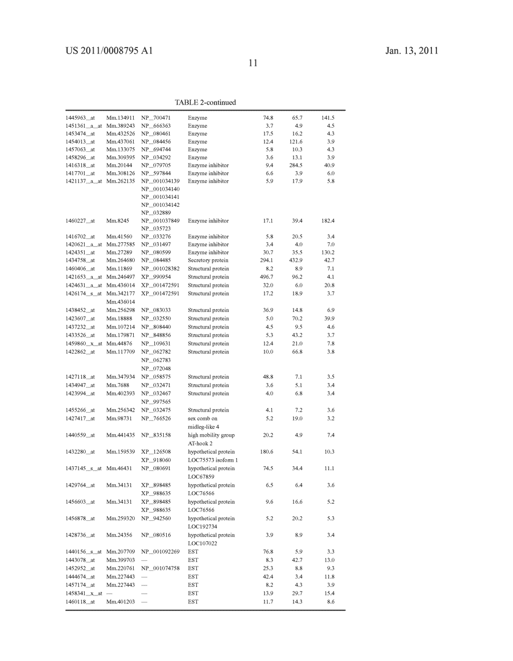 MARKER FOR DETECTION OF IL-17-PRODUCING HELPER T-CELL, AND METHOD FOR DETECTION OF IL-17-PRODUCING HELPER T-CELL - diagram, schematic, and image 12