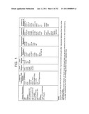 Markers Associate with Arteriovascular Events and Methods of Use Thereof diagram and image