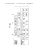 Markers Associate with Arteriovascular Events and Methods of Use Thereof diagram and image