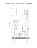 Markers Associate with Arteriovascular Events and Methods of Use Thereof diagram and image