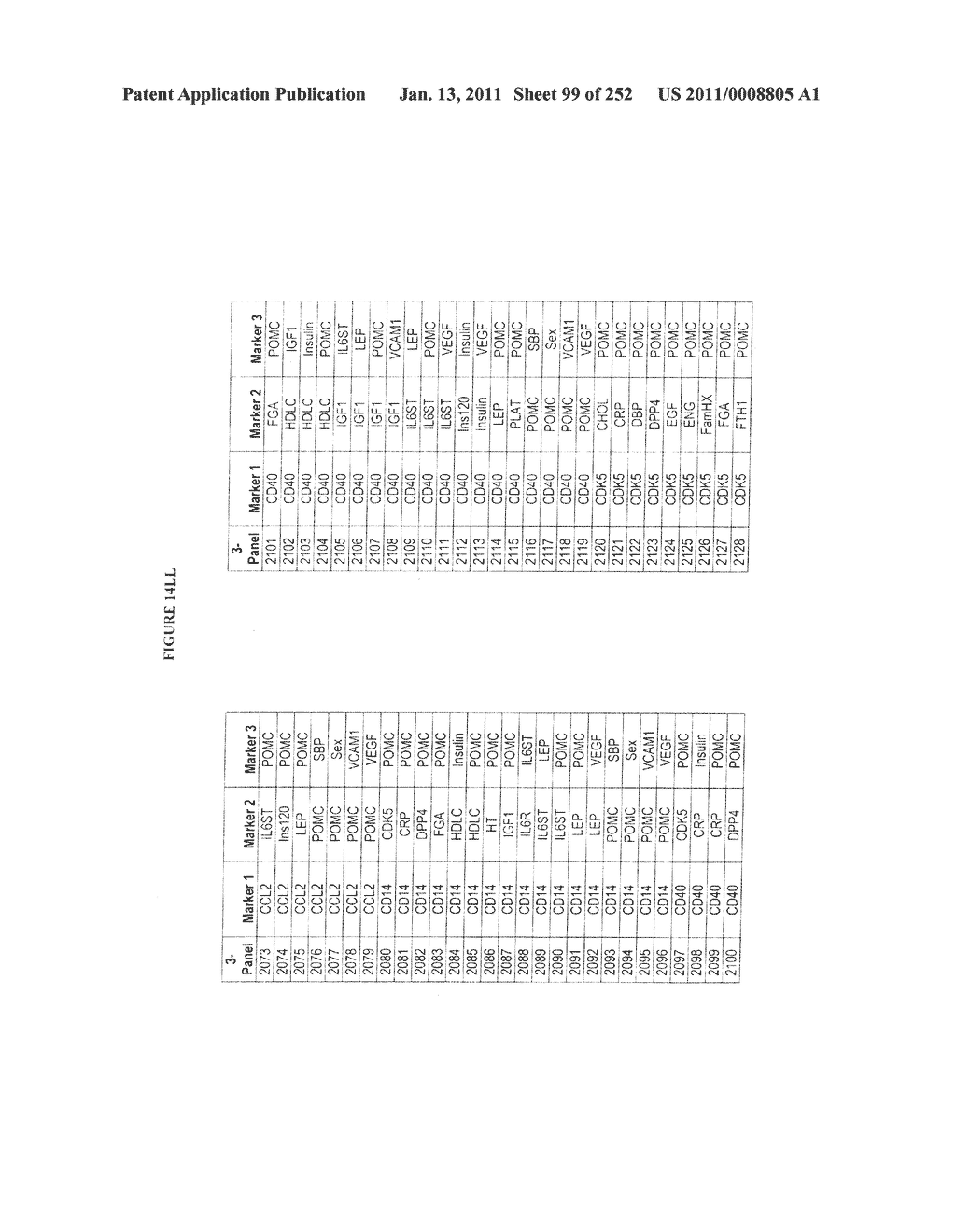 Markers Associate with Arteriovascular Events and Methods of Use Thereof - diagram, schematic, and image 100