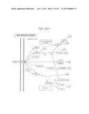 Markers Associate with Arteriovascular Events and Methods of Use Thereof diagram and image