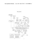 Markers Associate with Arteriovascular Events and Methods of Use Thereof diagram and image