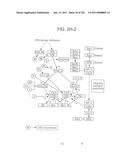 Markers Associate with Arteriovascular Events and Methods of Use Thereof diagram and image