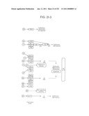 Markers Associate with Arteriovascular Events and Methods of Use Thereof diagram and image