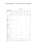 Markers Associate with Arteriovascular Events and Methods of Use Thereof diagram and image