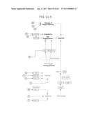 Markers Associate with Arteriovascular Events and Methods of Use Thereof diagram and image