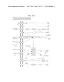 Markers Associate with Arteriovascular Events and Methods of Use Thereof diagram and image