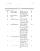 Markers Associate with Arteriovascular Events and Methods of Use Thereof diagram and image