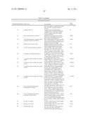 Markers Associate with Arteriovascular Events and Methods of Use Thereof diagram and image