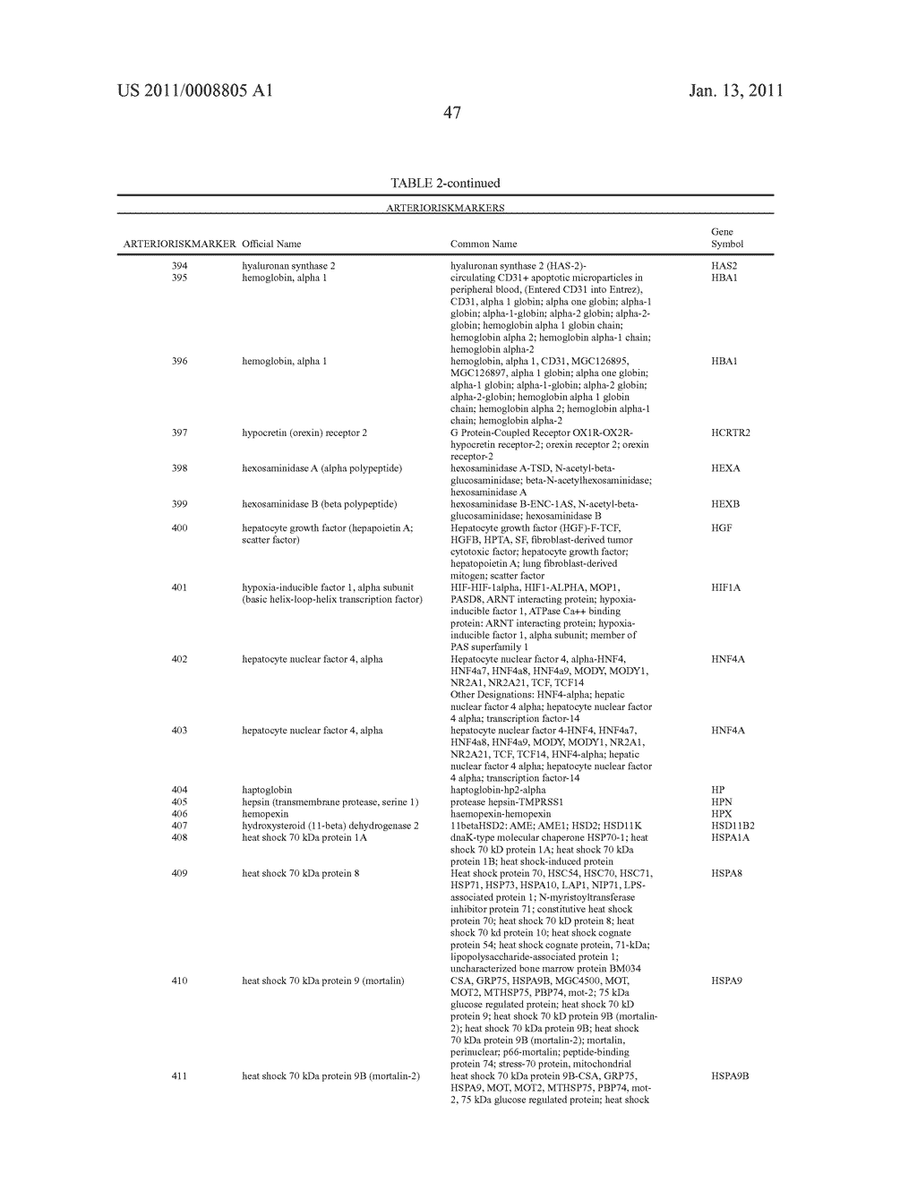 Markers Associate with Arteriovascular Events and Methods of Use Thereof - diagram, schematic, and image 300