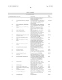 Markers Associate with Arteriovascular Events and Methods of Use Thereof diagram and image