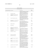 Markers Associate with Arteriovascular Events and Methods of Use Thereof diagram and image