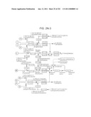 Markers Associate with Arteriovascular Events and Methods of Use Thereof diagram and image