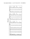 Markers Associate with Arteriovascular Events and Methods of Use Thereof diagram and image