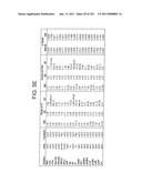 Markers Associate with Arteriovascular Events and Methods of Use Thereof diagram and image