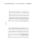 Markers Associate with Arteriovascular Events and Methods of Use Thereof diagram and image