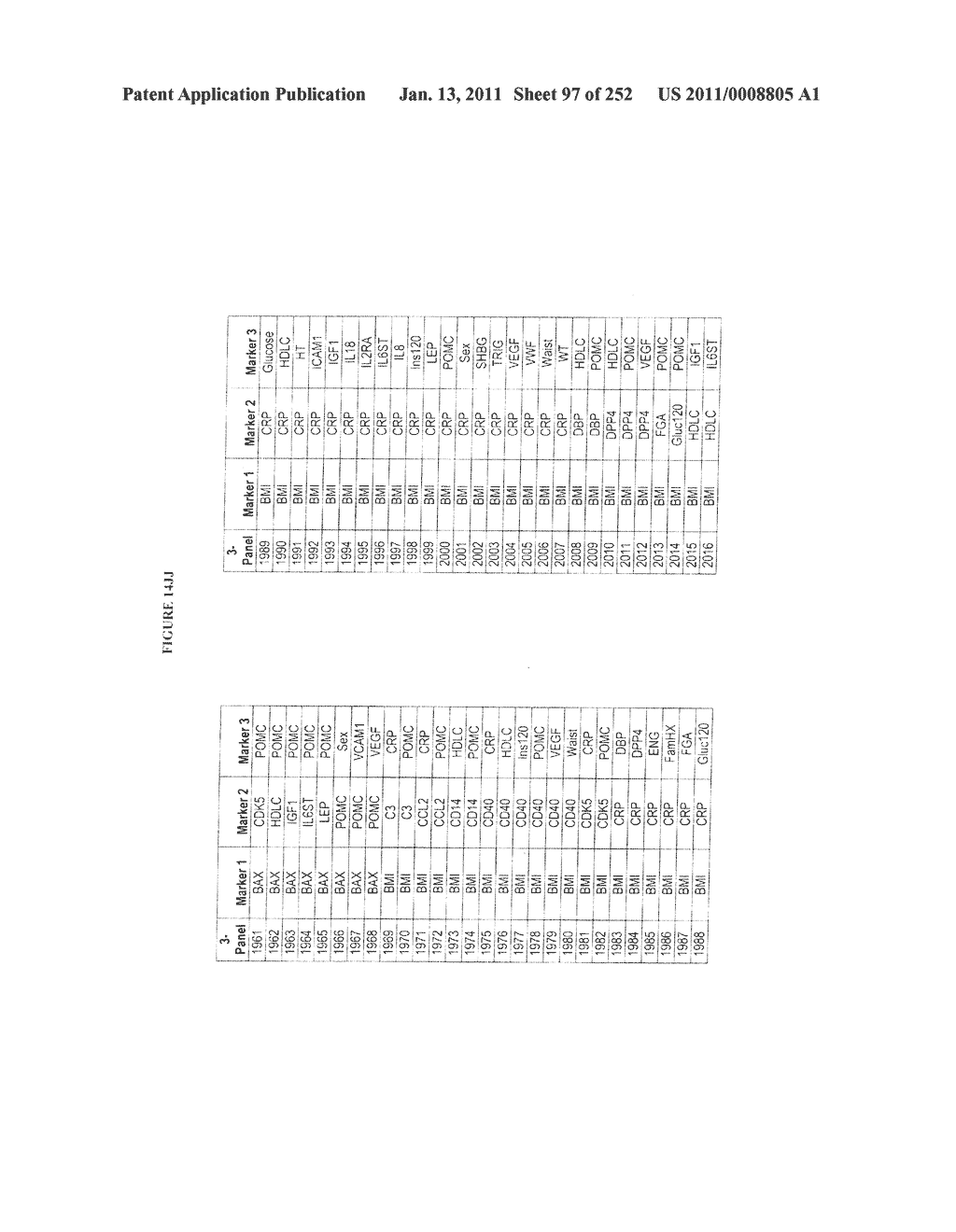 Markers Associate with Arteriovascular Events and Methods of Use Thereof - diagram, schematic, and image 98