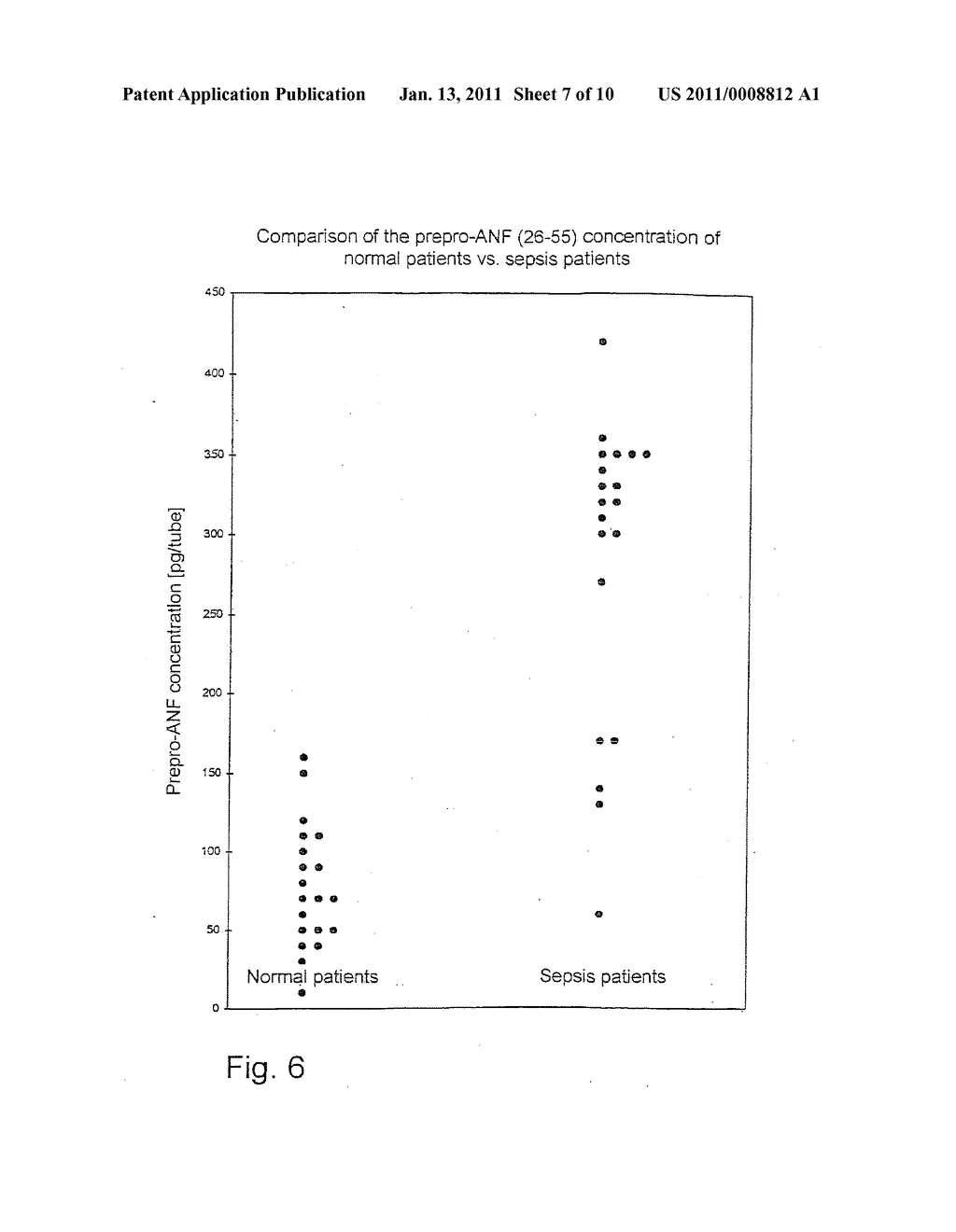 METHODS AND SUBSTANCES FOR THE DIAGNOSIS AND THERAPY OF SEPSIS AND SEPSIS-LIKE SYSTEMIC INFECTIONS - diagram, schematic, and image 08