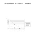 Enzyme Immunoassay Using Enzyme-Labeled Antibody diagram and image