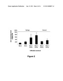 MODIFYING GLYCOPROTEIN PRODUCTION IN PLANS diagram and image