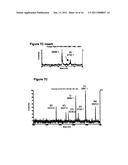 MODIFYING GLYCOPROTEIN PRODUCTION IN PLANS diagram and image