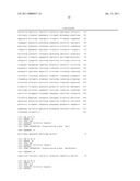 MODIFYING GLYCOPROTEIN PRODUCTION IN PLANS diagram and image