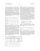 Recombinant Microorganism Capable Of Producing Polylactate Or Polylactate Copolymer From Sucrose And Method For Producing Polylactate Or Polylactate Copolymer From Sucrose Using The Same diagram and image