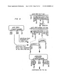 Biological Systems for Manufacture of Polyhydroxyalkanoate Polymers Containing 4-Hydroxyacids diagram and image