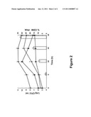 Method for Producing Polyhydroxyalkanoate diagram and image