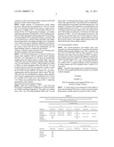 Method for Producing Polyhydroxyalkanoate diagram and image