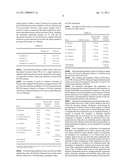 Method for Producing Polyhydroxyalkanoate diagram and image