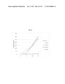 Engineered CO2 Fixing Microorganisms Producing Carbon-Based Products of Interest diagram and image