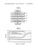 TARGET NUCLEIC ACID MEASURING APPARATUS diagram and image