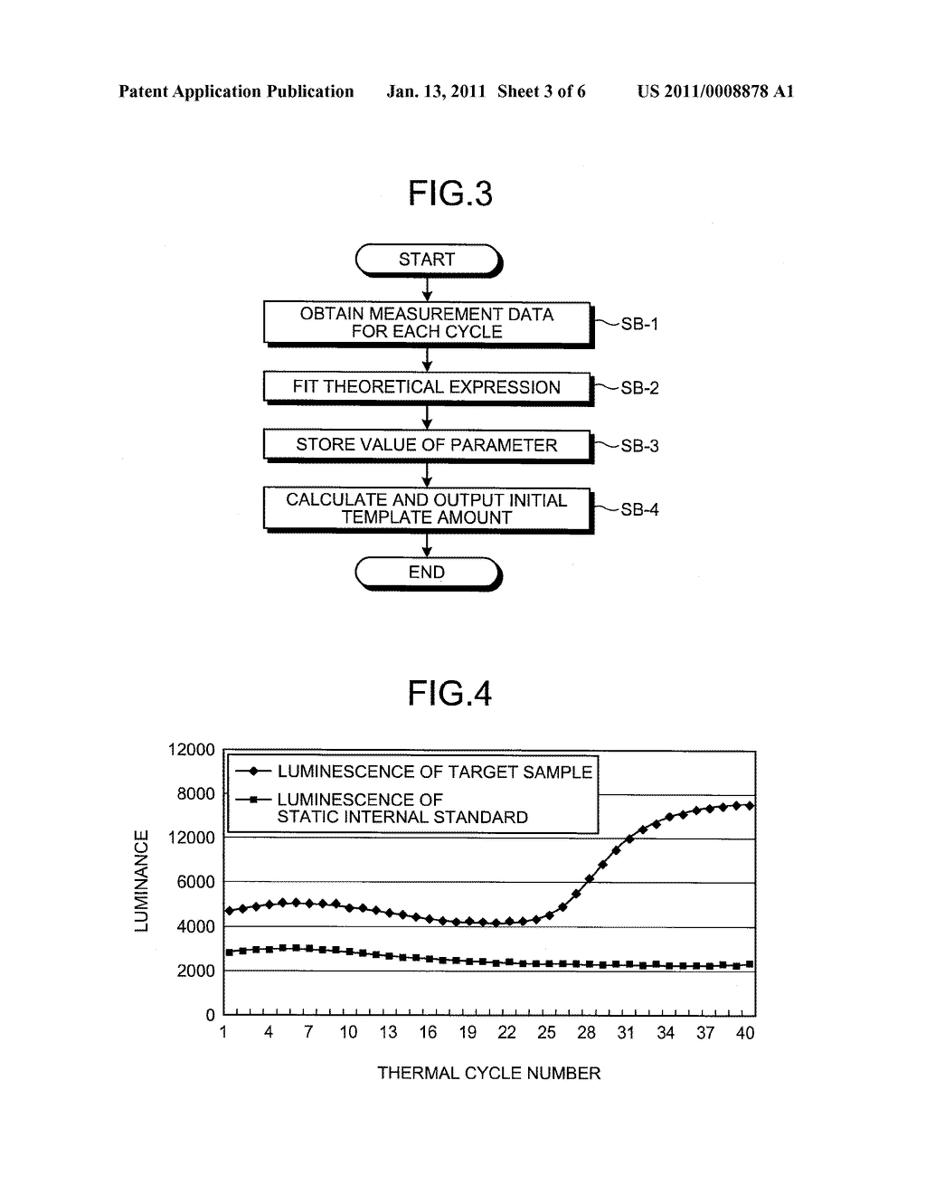 TARGET NUCLEIC ACID MEASURING APPARATUS - diagram, schematic, and image 04