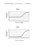 TARGET NUCLEIC ACID MEASURING APPARATUS diagram and image