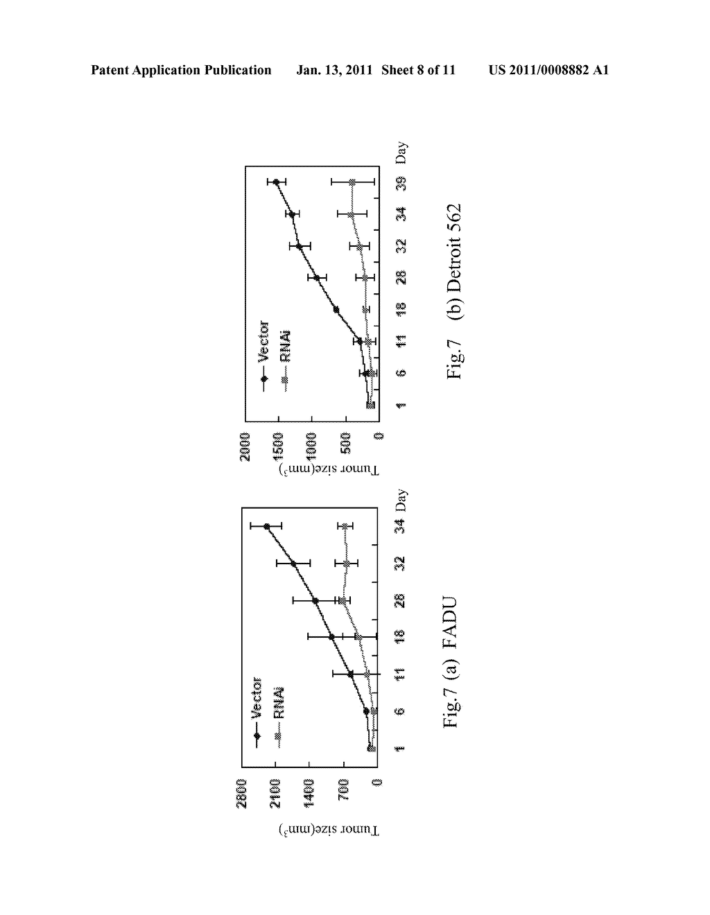 SPECIFIC GRP78 EXPRESSION-INHIBITION RNAi SEQUENCE, MEDICINE THEREOF AND METHOD THEREOF - diagram, schematic, and image 09