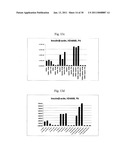 EPHA4-POSITIVE HUMAN ADULT PANCREATIC ENDOCRINE PROGENITOR CELLS diagram and image