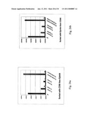 EPHA4-POSITIVE HUMAN ADULT PANCREATIC ENDOCRINE PROGENITOR CELLS diagram and image