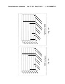 EPHA4-POSITIVE HUMAN ADULT PANCREATIC ENDOCRINE PROGENITOR CELLS diagram and image