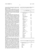 EPHA4-POSITIVE HUMAN ADULT PANCREATIC ENDOCRINE PROGENITOR CELLS diagram and image