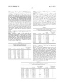 EPHA4-POSITIVE HUMAN ADULT PANCREATIC ENDOCRINE PROGENITOR CELLS diagram and image