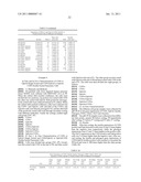 EPHA4-POSITIVE HUMAN ADULT PANCREATIC ENDOCRINE PROGENITOR CELLS diagram and image