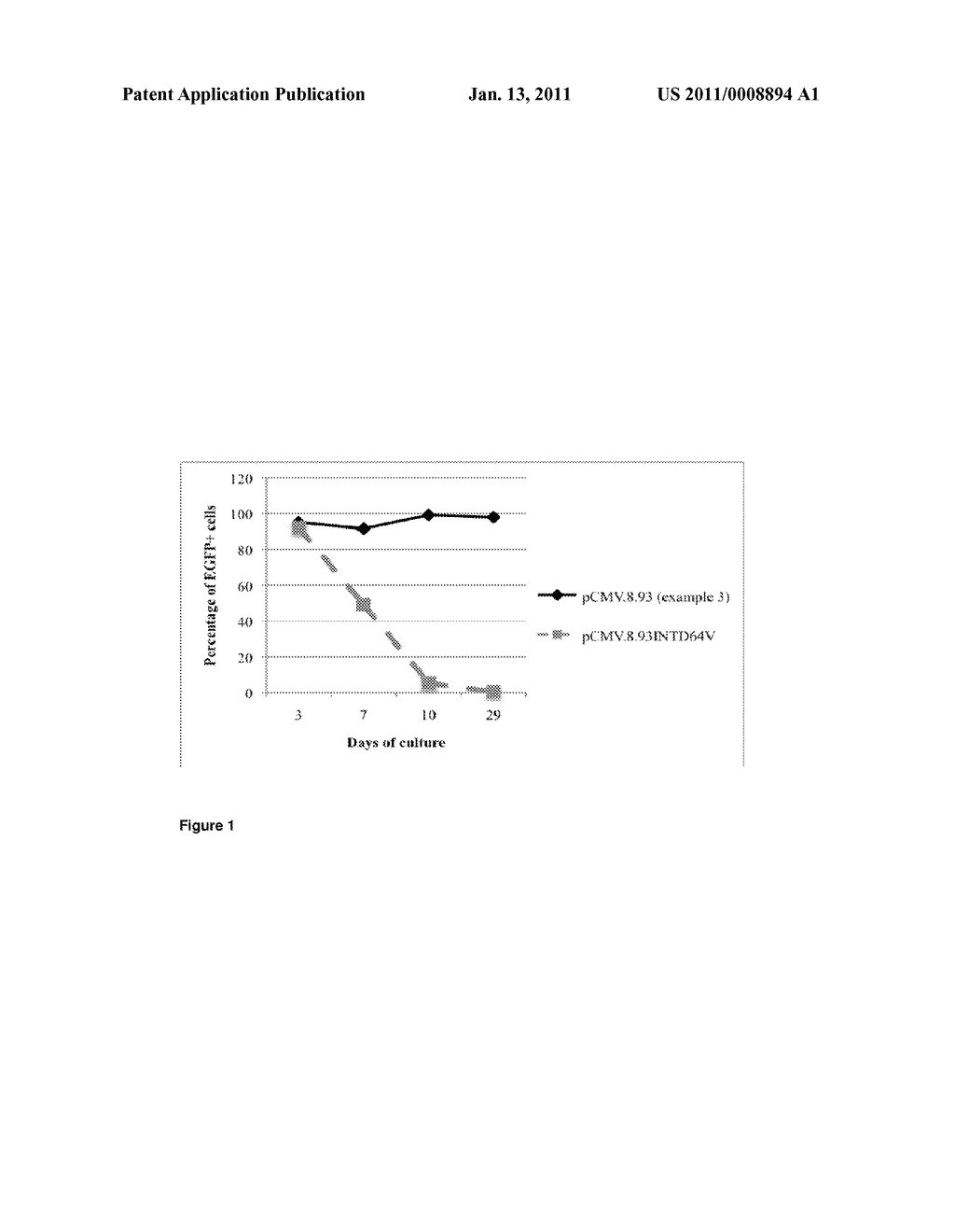 LYOPHILIZED PLASMID/DNA TRANSFECTION REAGENT CARRIER COMPLEX - diagram, schematic, and image 02