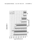 Polymer-coated substrates for binding biomolecules and methods of making and using Thereof diagram and image